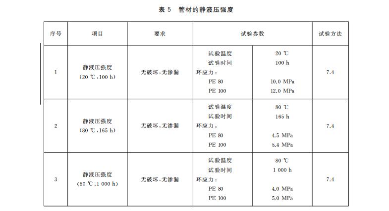 尊龙凯时人生就是博z6com(中国游)官网